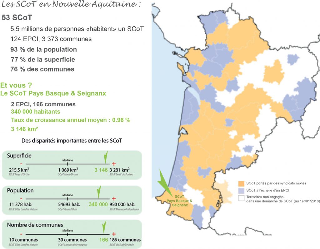 Portarit-des-SCoT-de-Nouvelle-Aquitaine-low