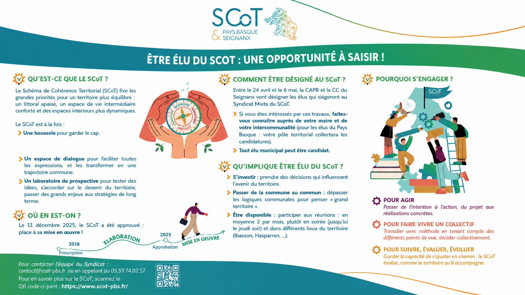 Nouveau chapitre pour le SCoT