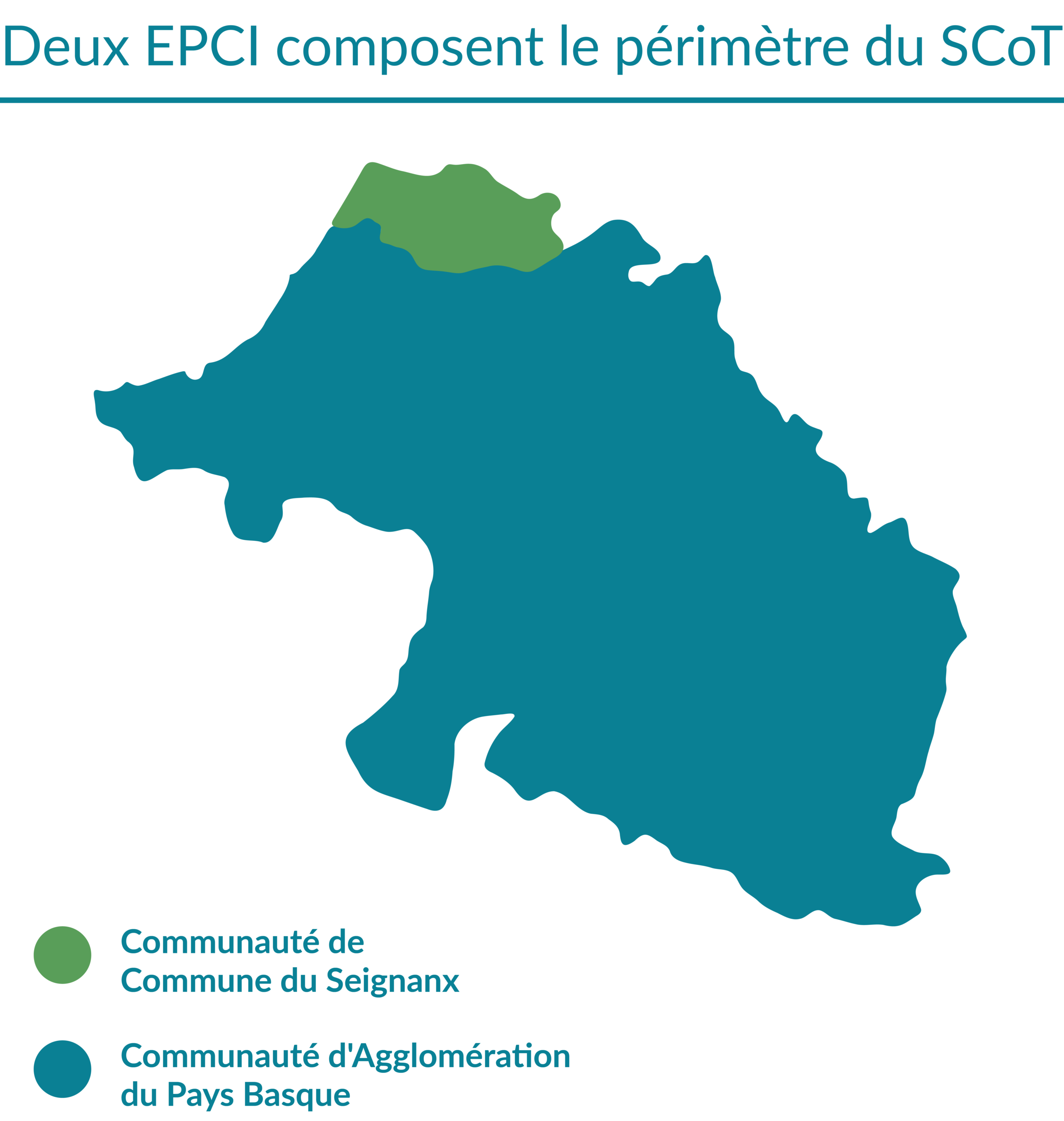 Carte des EPCI du SCoT Pays Basque & Seignanx